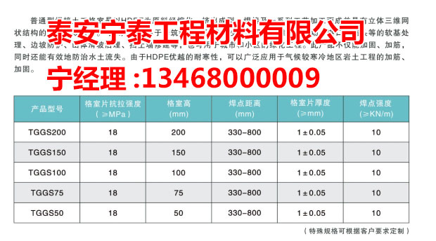 �c(di��n)���鿴Ԕ��(x��)��Ϣ��(bi��o)�}�������������� ��x�Δ�(sh��)��4016